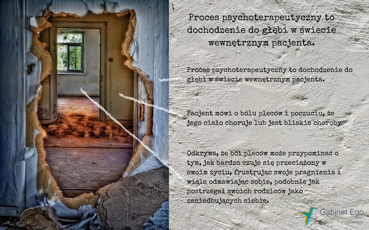 Proces Terapeutyczny