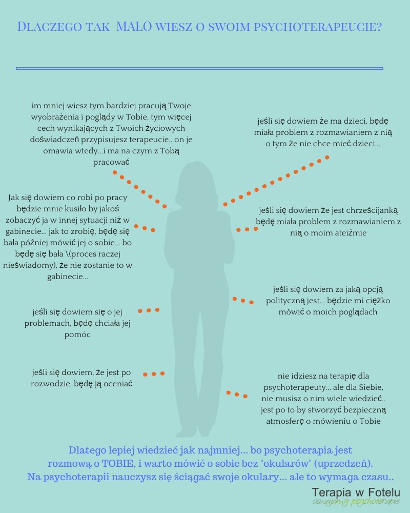 Znajomość terapeuty