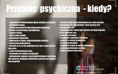Formy przemocy psychicznej